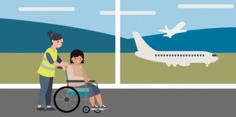Travelling with Mobility Aids